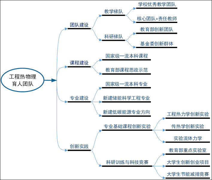 4d06fc1e4dbd49b78ba5994f72fa6db7.png 4d06fc1e4dbd49b78ba5994f72fa6db7.png