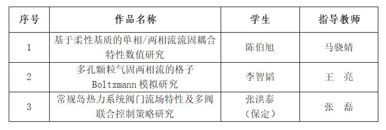 9e570180bac249bfba93f21638821b61.jpg 9e570180bac249bfba93f21638821b61.jpg